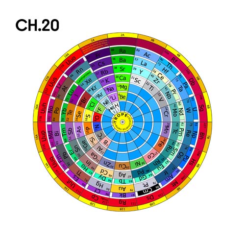 Chemie_motiv20.jpg Chemie_motiv20.jpg